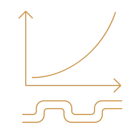 Production Optimization
